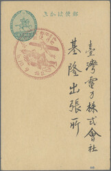 Swap image