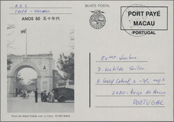 Swap image