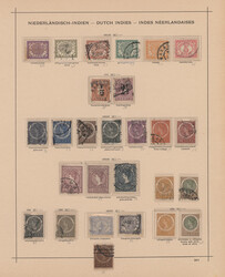 Swap image