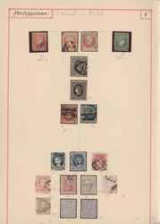 Swap image