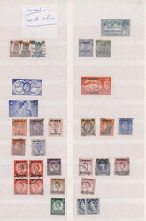 Swap image