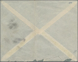 Swap image