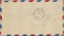 Swap image