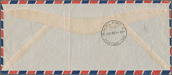 Swap image
