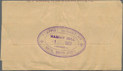 Swap image