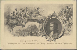 Swap image