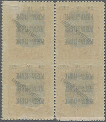 Swap image