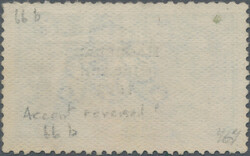 Swap image