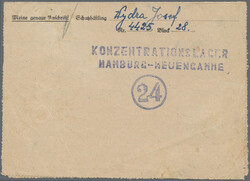Swap image