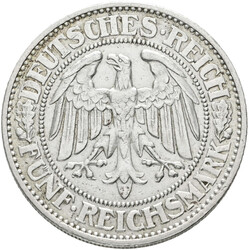 Swap image