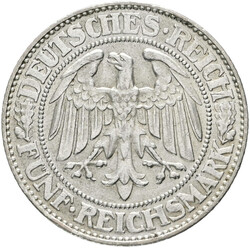 Swap image