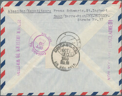 Swap image