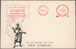 Swap image
