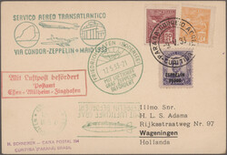 Swap image