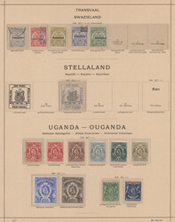Swap image
