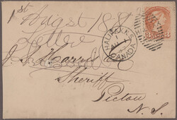 Swap image