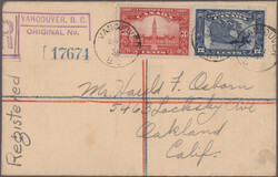 Swap image