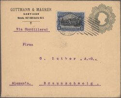 Swap image