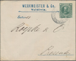 Swap image