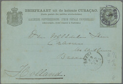 Swap image