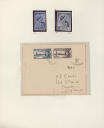 Swap image