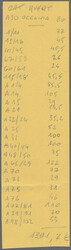 Swap image