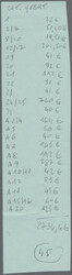 Swap image