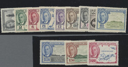 Swap image