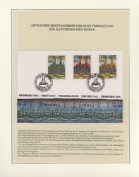 Swap image