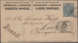 Swap image