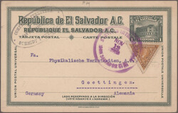 Swap image