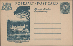 Swap image