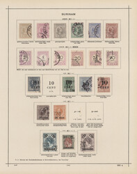 Swap image