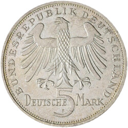 Swap image