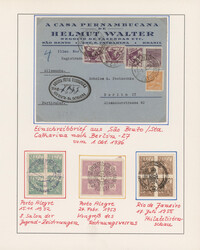 Swap image