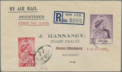 Swap image