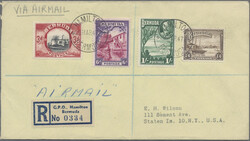 Swap image