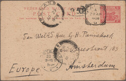 Swap image