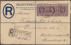 Swap image