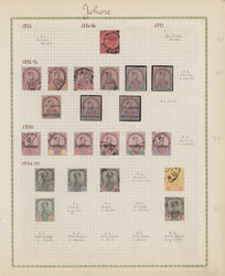 Swap image