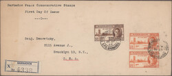 Swap image