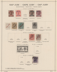 Swap image