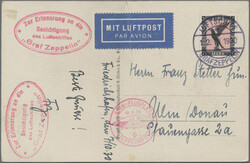 Swap image