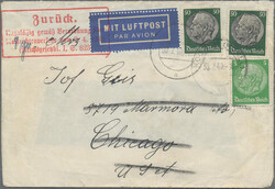 Swap image