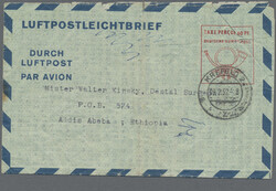 Swap image