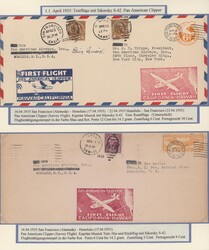 Swap image