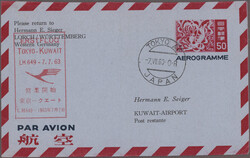 Swap image