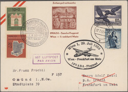 Swap image