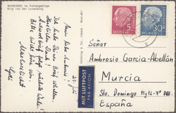 Swap image