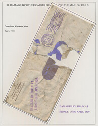 Swap image